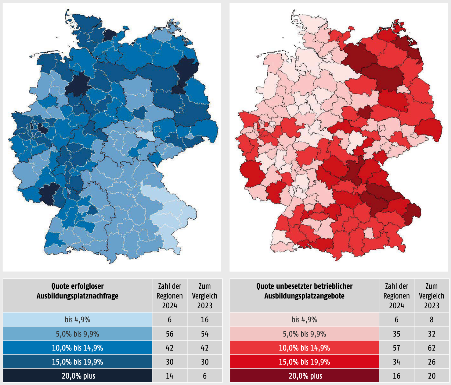 Regionale Anteile erfolgloser Marktteilnahmen in den Arbeitsagenturbezirken im Jahr 2024