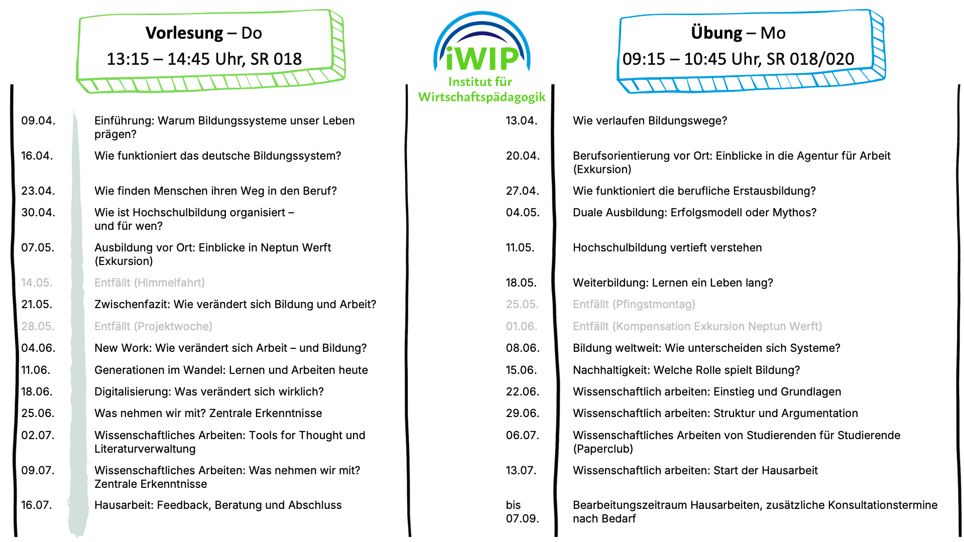 Fahrplan des Moduls Bildungssysteme im Sommersemester 2026 mit Vorlesung und Übung